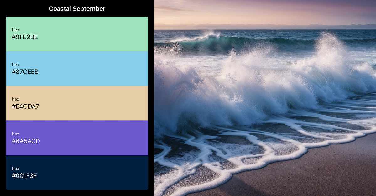 A digital graphic titled "Coastal September" shows a five-color palette on the left and a scenic ocean view on the right. The palette features vertically stacked swatches, each labeled with a hexadecimal color code: #9FE2BE – soft mint green #87CEEB – sky blue #E4CDA7 – light sand beige #6A5ACD – medium periwinkle #001F3F – deep navy blue The right side features a dynamic photo of waves crashing onto a sandy beach under a pink and lavender-tinged sky. The foamy surf creates white patterns across the dark wet sand. The lighting suggests early morning or late evening, adding a calm yet vivid mood to the seascape.