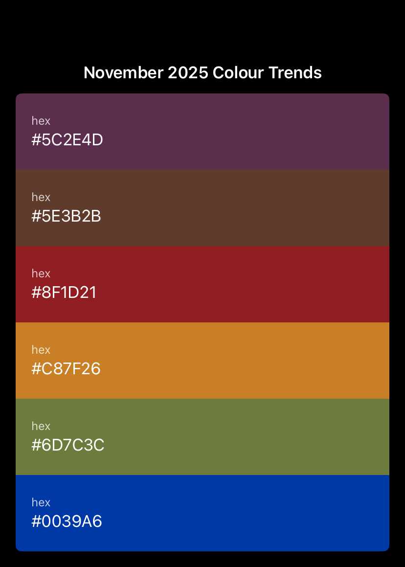 A vertical palette graphic titled "November 2025 Colour Trends" displays six stacked color blocks against a black background. Each block includes a hex code in white text. From top to bottom, the colors and codes are: muted plum (#5C2E4D), deep brown (#5E3B2B), rich red (#8F1D21), warm mustard (#C87F26), muted olive green (#6D7C3C), and vibrant cobalt blue (#0039A6).